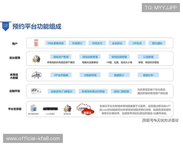 沙巴体育在线平台打造安全稳定的体育娱乐平台保障用户体验 沙巴体育在线平台打造安全稳定的体育娱乐平台保障用户体验