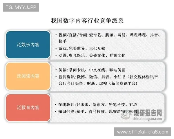 选择凯发网址娱乐的理由，探索其多元化的娱乐项目与社交功能