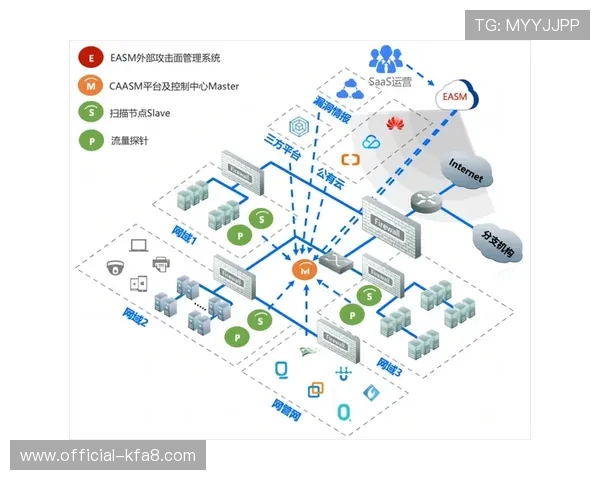 凯发国际官网入口:多平台登录方式与入口入口安全保障措施 凯发国际官网入口:多平台登录方式与入口入口安全保障措施
