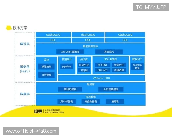K8凯发旗舰厅下载官网:常见下载错误原因分析与解决方案 K8凯发旗舰厅下载官网:常见下载错误原因分析与解决方案