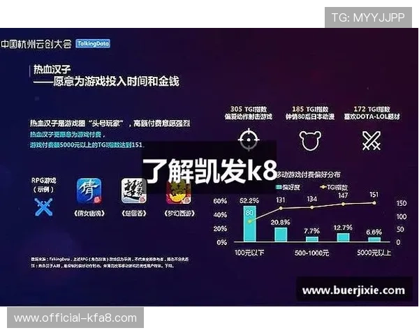 凯发线上官方网址官方平台,支持多种支付方式保障资金安全 凯发线上官方网址官方平台,支持多种支付方式保障资金安全