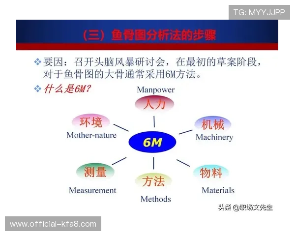 凯发旗舰厅全站登录不了的原因分析与快速解决方案详解