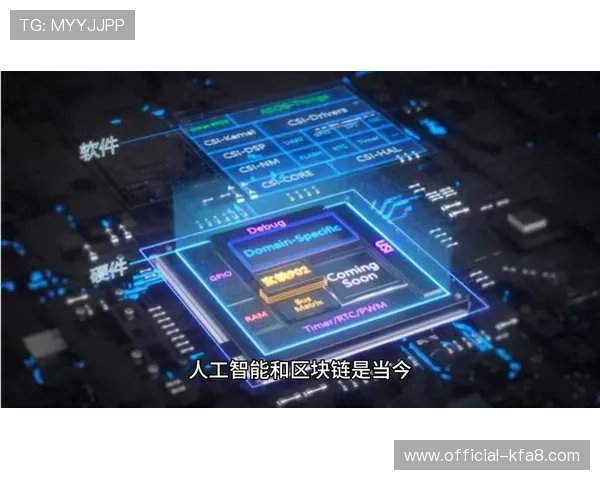 K8厅电投厅创新技术应用：区块链与人工智能带来的行业变革