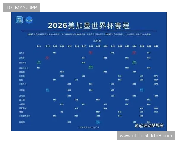 2026年世界杯比赛时间确定，几月份举行以及赛事日程安排指南