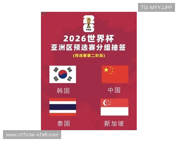 亚洲国家如何提升在美加墨世界杯中的名额争夺优势详尽指南