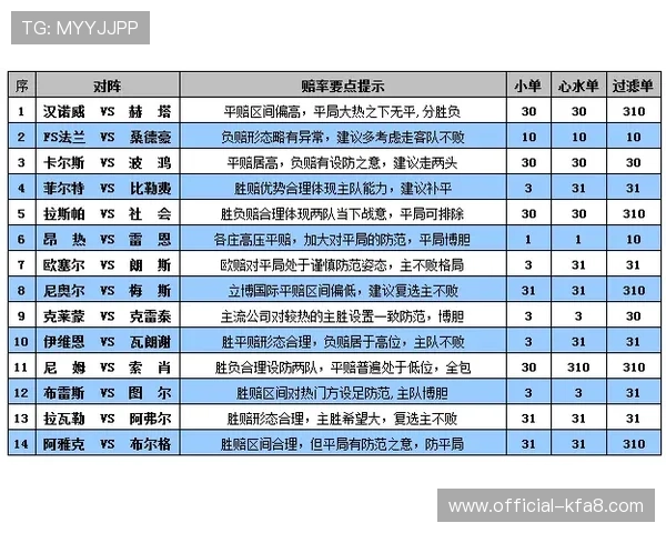 世界杯巴拉圭对澳大利亚比赛赔率分析：胜负平概率及投注技巧