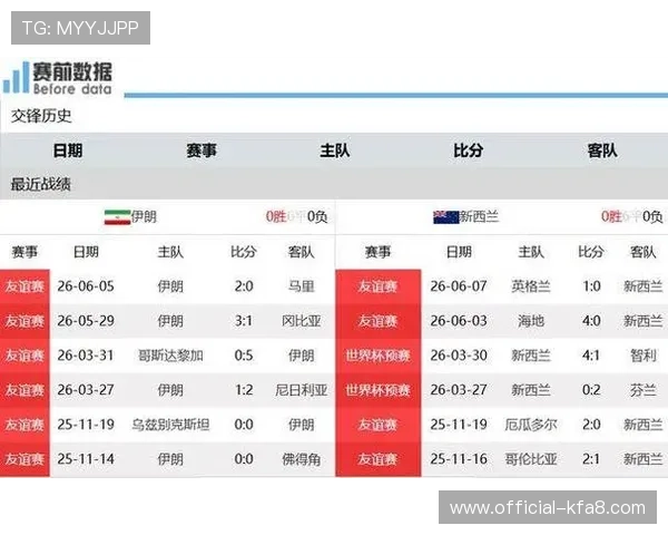 伊朗与新西兰在世界杯中的战术对决及教练策略分析 伊朗与新西兰在世界杯中的战术对决及教练策略分析